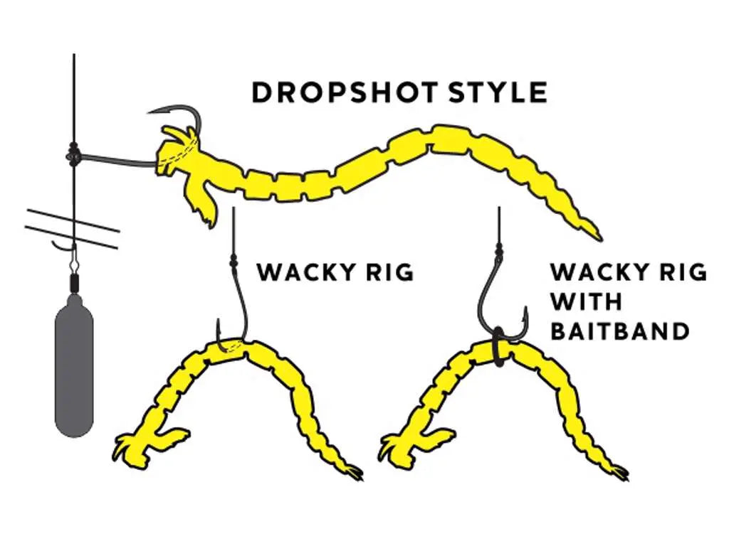 Westin BloodTeez Worm Rigging 